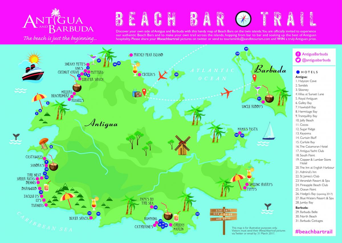Mapa de tenda norte praia