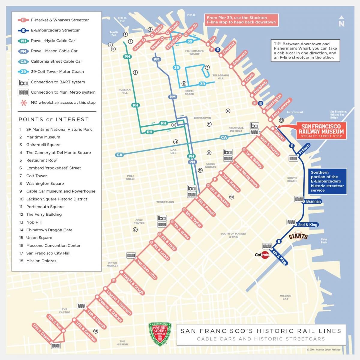 mapa de San Francisco ruta trolley