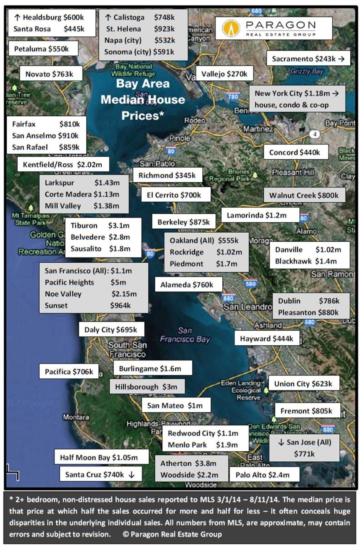 Mapa da baía de área de vivenda a prezos