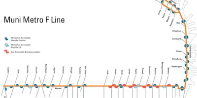 Mapa de muni f liña