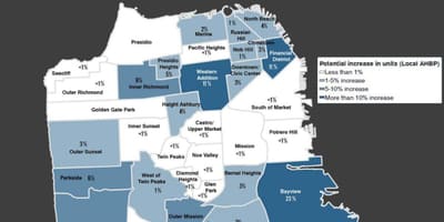 Mapa de SF planificación