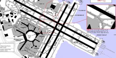 San Francisco aeroporto pista mapa
